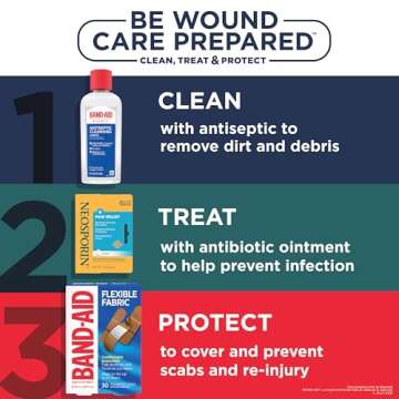 Neosporin + Maximum-Strength Pain Relief Dual Action Cream, First Aid Topical Antibiotic & Analgesic Cream for Wound Care of Minor Cuts, Scrapes & Burns, Polymyxin B & Pramoxine HCl, 1 oz