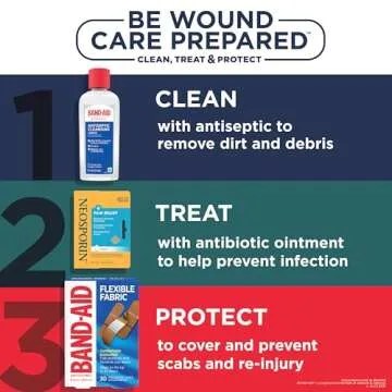 Neosporin + Maximum-Strength Pain Relief Dual Action Cream, First Aid Topical Antibiotic & Analgesic Cream for Wound Care of Minor Cuts, Scrapes & Burns, Polymyxin B & Pramoxine HCl, 1 oz