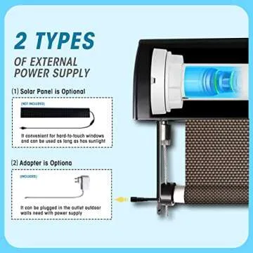 SmartWings Motorized Outdoor Shades With Smart Control