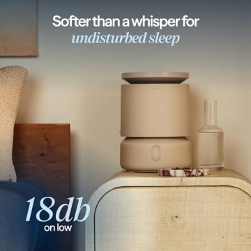 BLUEAIR DreamWell Humidifier - 48Hr Top-Fill Aroma Stone