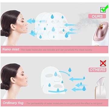 Facial Steamer, Nano Ionic Face Steamer for Home Facial Warm Mist Humidifier Steamer for Face Sauna Spa Sinuses Moisturizing Cleansing Pores, for Women Moisturizing Cleansing Pores (Pink&White)