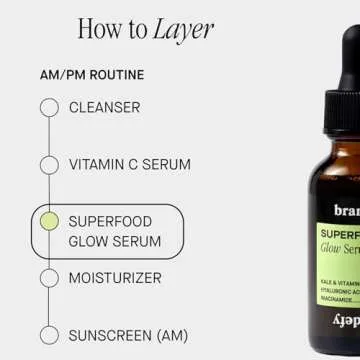 Brandefy Superfood Glow Serum - Hydrating Antioxidant Serum