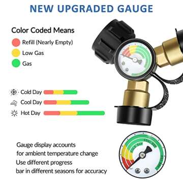 ATKKE Propane Y Splitter for Efficient Dual Use