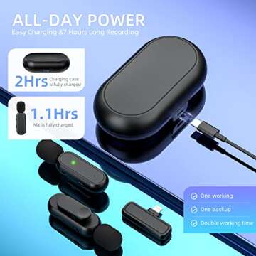 EJCC Wireless Microphone for iPhone iPad(2 TX + 1 RX + Charging Case),7H Battery Life,Mini Microphone 3 Mode Denoising for Video Recording, YouTube, Vlog, TikTok, 75FT, Black