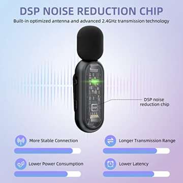 EJCC Wireless Microphone for iPhone iPad(2 TX + 1 RX + Charging Case),7H Battery Life,Mini Microphone 3 Mode Denoising for Video Recording, YouTube, Vlog, TikTok, 75FT, Black
