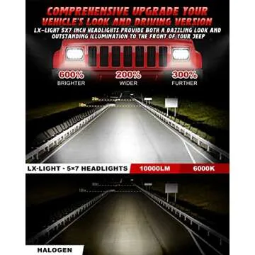 LX-LIGHT 105W 1000% Bright Black H6054 5x7 7x6 Led Headlights DRL Anti-glare Hi/Low Sealed Beam Comp...