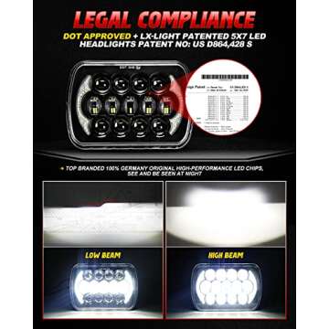 Upgrade Your Jeep with LX-LIGHT 105W LED Headlights