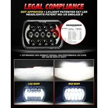 Upgrade Your Jeep with LX-LIGHT 105W LED Headlights