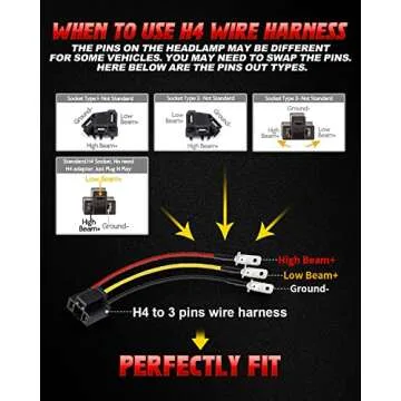 Upgrade Your Jeep with LX-LIGHT 105W LED Headlights