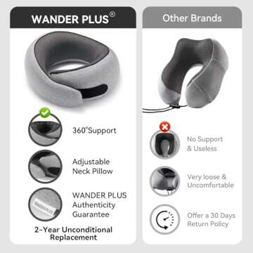 Ergonomic WANDER PLUS® Travel Neck Pillow for Ultimate Comfort