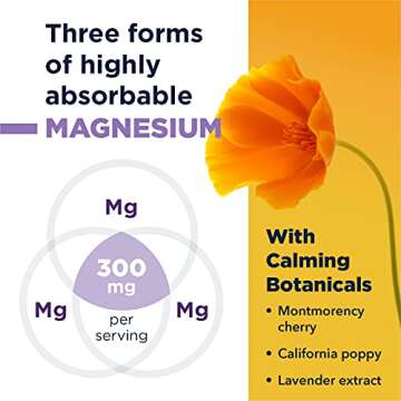 Designs for Health TriMag Supreme Sleep Supplement 300mg
