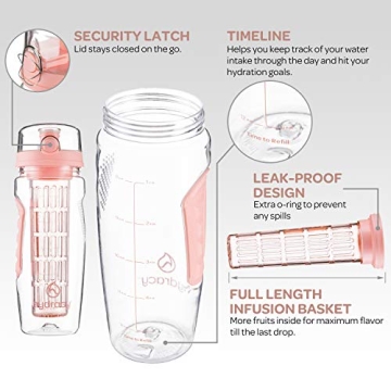 Hydracy Fruit Infuser Water Bottle for Easy Hydration