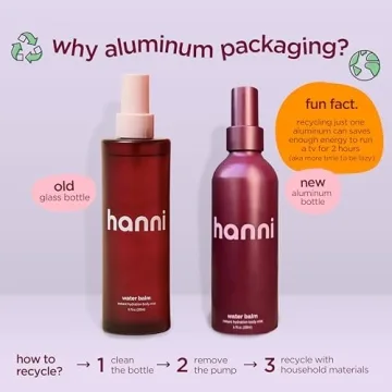HANNI Water Balm Hydrating Body Mist - All Skin Types
