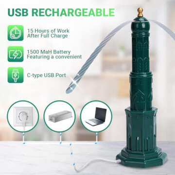 Fly Fans for Tables Rechargeable, Food Fans to Keep Flies Away from Patio, Outdoor Fly Fan, Table Fl...