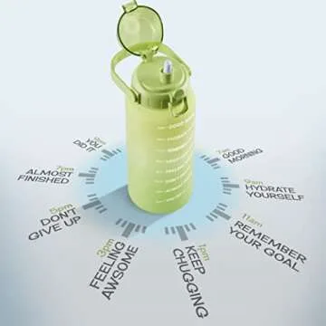Motivational Water Bottle 64 oz for All-Day Hydration