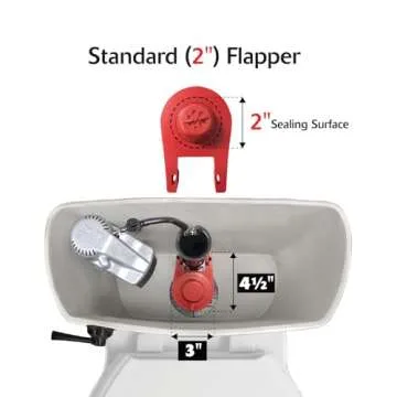 Korky 2003MP Flush Valve Repair Kit - Leak Free Solution