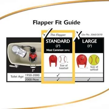 Korky 2003MP Flush Valve Repair Kit - Leak Free Solution