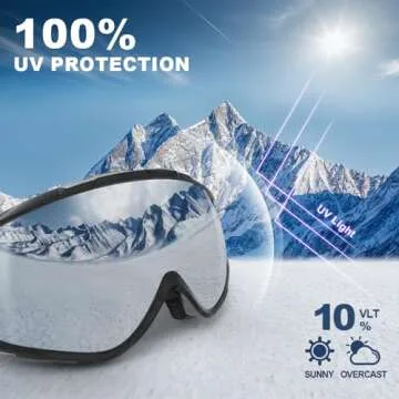Findway Ski Goggles - OTG Snow Goggles for Winter Sports