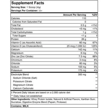 ProCare Health | Chocolate Whey Isolate Protein Powder l 26g Protein | Electrolytes | Digestive Enzyme Blend | Gluten Free | Single Serve Packet (Chocolate, 1lb Tub - 15 Servings)