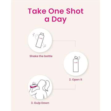 Innerb Glowshot Collagen - Boost Your Beauty Daily