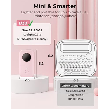 Phomemo Bluetooth Label Maker for Stylish Organization