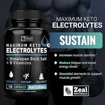 Keto Electrolyte Supplement (120 Capsules) Maximum Keto Electrolytes Supplements Pills w Pink Himalayan Salt, B Vitamins, Magnesium and Potassium Supplement - Salt Pills & Electrolyte Tablets