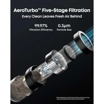 eufy Robot Vacuum 3-in-1 E20,Versatile Self Emptying, Max 30,000 pa, Five-Stage Filtration System, Flash Charging, Precise Obstacle Avoidance,Pro-Detangle Comb, Perfect for Carpet, Crevices, Stairs