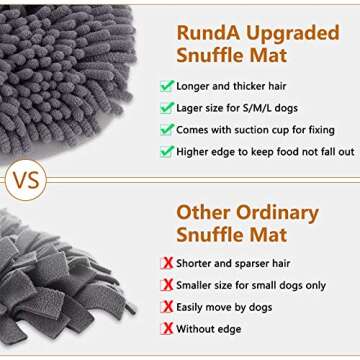 Rundik Snuffle Mat for Dogs, 17'' x 21'' Dog Sniffing Interactive Feeding Game Boredom, Puzzle Toys Encourages Natural Foraging Skills and Stress Relief Small/Medium/Large Dogs