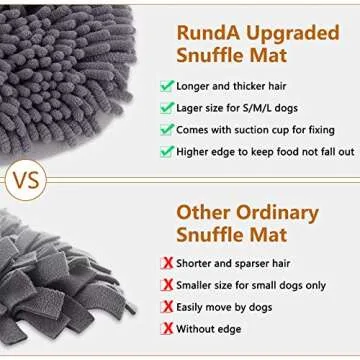 Rundik Snuffle Mat for Dogs, 17'' x 21'' Dog Sniffing Interactive Feeding Game Boredom, Puzzle Toys Encourages Natural Foraging Skills and Stress Relief Small/Medium/Large Dogs