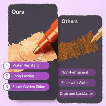 LIGHTWISH Glitter Markers 12 Colors,Metallic Shimmer Acrylic Paint Markers,Sparkle Ultra Fine Point 0.7mm,Super Golden Metallic Markers for Black Paper Glass Rock Painting Wood Canvas Mug DIY Craft