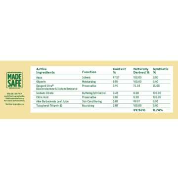 Caboo Tree Free Flushable Wipes, Certified Flushable, Septic Safe, Unscented Wipes for Adults made with Bamboo Viscose (Pack of 3, Total of 180)