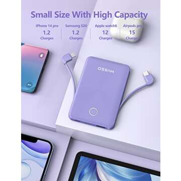 6000mah Card Size Built in Cables Power Bank, Built in USB C Cords Battery Pack Travel Charger Portable Charger for Phones, 4 Output Ultra Slim Battery Pack Compatible with iPhone, Deep Purple