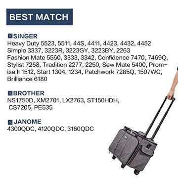 HOMEST Deluxe Sewing Machine Case with Wheels, Rolling Trolley Tote with Multiple Storage Pockets for Accessories, Compatible with Singer & Brother Machine, Grey (Patent Design)