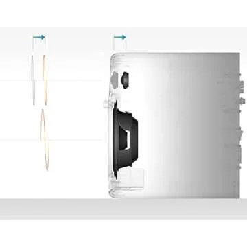 Pioneer DJ DM-40D Desktop Active Monitor Speaker - Black