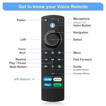 Replacement Remote Control for TVs Stick(4K/4K Max/Lite) TV Cube, Smart TV 3rd Gen, for Insignia-Toshiba-Pioneer Smart TV