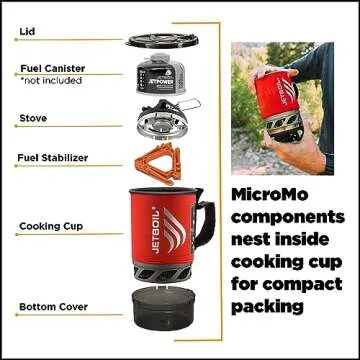 Jetboil MicroMo Ultralight Camping Stove for Adventurers