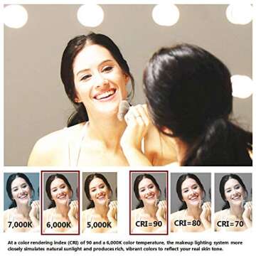 Waneway Vanity Lights for Mirror, DIY Hollywood Lighted Makeup Mirror with Plug in Dimmable Lights, ...