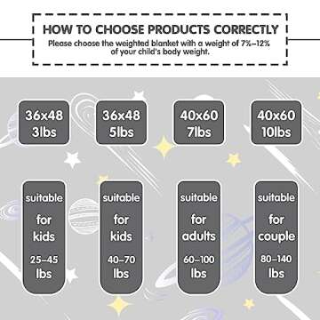 yescool Weighted Blanket 5 Pounds Cooling Weighted Lap Blanket, Grey Heavy Blanket for Sleeping, Washable Weighted Throw Blanket for 40-60lbs, 36"x48"