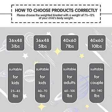 yescool Weighted Blanket 5 Pounds Cooling Weighted Lap Blanket, Grey Heavy Blanket for Sleeping, Washable Weighted Throw Blanket for 40-60lbs, 36"x48"