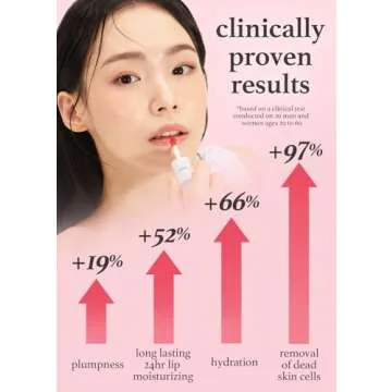 NOONI Korean Vegan Lip Oil - Appleplum - Moisturizing & Plumping