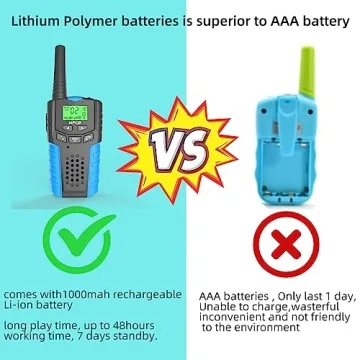 Rechargeable Kids Walkie Talkies for Outdoor Fun