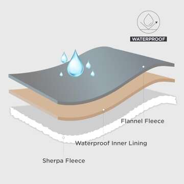 Bedsure Waterproof Blanket for Bed - Sherpa Fleece Waterproof Dog Blankets for Large Dogs, Pet Blank...