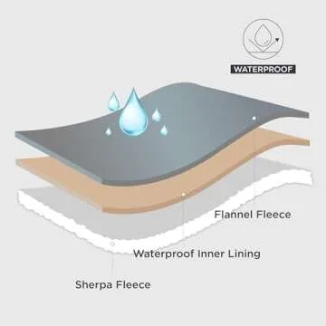 Bedsure Waterproof Blanket for Bed - Sherpa Fleece Waterproof Dog Blankets for Large Dogs, Pet Blank...