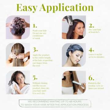 Bio Protein Botox Hair Treatment - Formaldehyde-Free Straightening, Anti-Frizz Keratin with Organic Keratin for Sleek Hair, 1kg