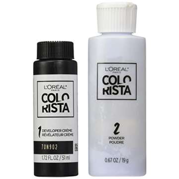 L'Oréal Paris Colorista Color Eraser, Haircolor Remover