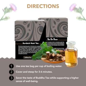 Buddha Teas Burdock Root Herbal Tea for Health & Wellbeing