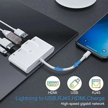 Sharllen RJ45 Ethernet Adapter 4 in 1 Lightning to HDMI Adapter 1080P HD Network LAN Wired Adapter USB Data Sync Charging Card Reader Compatible with iPhone/iPad/TV/Monitor/Projector/Keyboard/Mouse