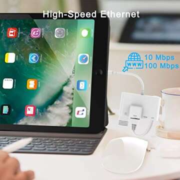 Sharllen RJ45 Ethernet Adapter 4 in 1 Lightning to HDMI Adapter 1080P HD Network LAN Wired Adapter USB Data Sync Charging Card Reader Compatible with iPhone/iPad/TV/Monitor/Projector/Keyboard/Mouse