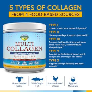 Terranics Multi Collagen Peptides Powder, Type I II III V X Hydrolyzed Collagen for Women+Men, Collagen Supplements for Skin Nail Hair & Joint, Fast Dissolve, Unflavored Colageno, No Sugar, Keto, 16oz