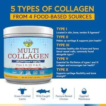 Terranics Multi Collagen Peptides Powder, Type I II III V X Hydrolyzed Collagen for Women+Men, Collagen Supplements for Skin Nail Hair & Joint, Fast Dissolve, Unflavored Colageno, No Sugar, Keto, 16oz